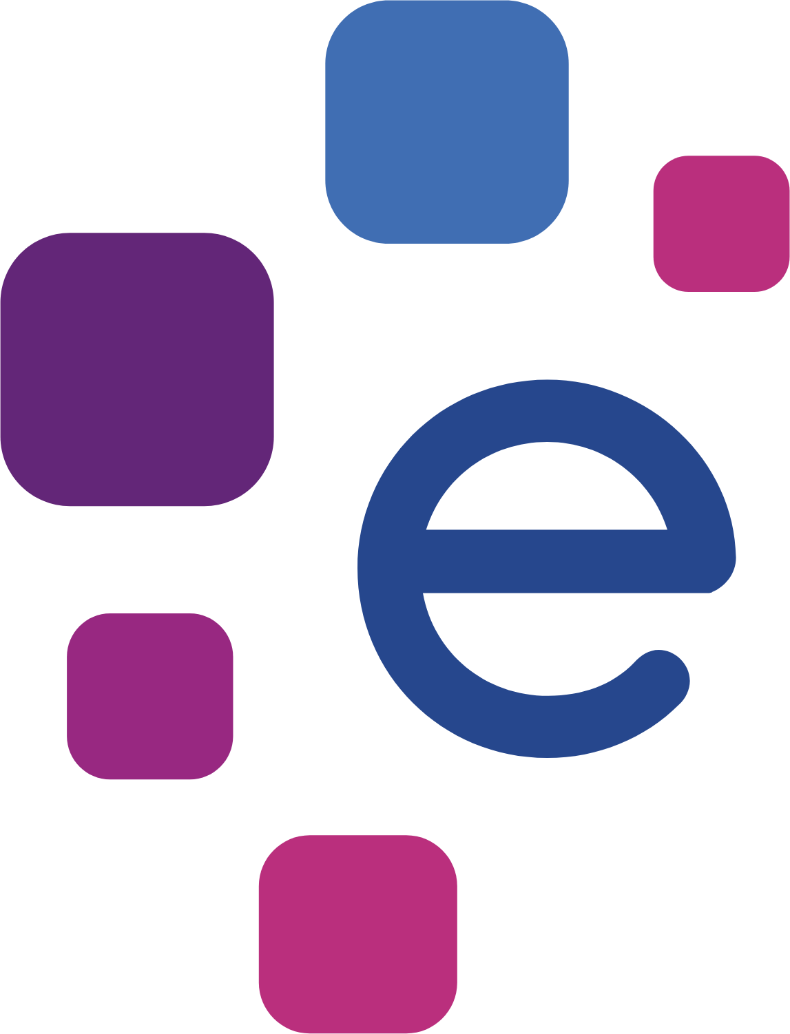 Experian plc