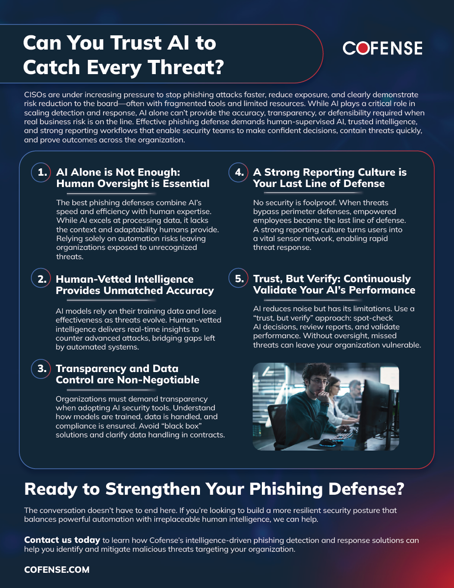 Can You Trust AI to Catch Every Threat?
